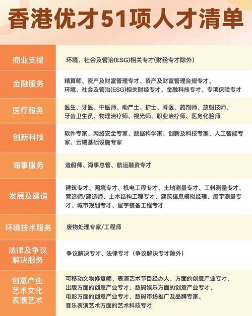 毕业生面试常见问题_职场问题 毕业生生存指南 面试_面试毕业生应该提什么问题