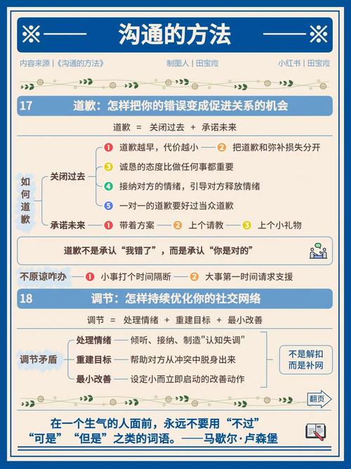 职场解决问题的思路和方法_职场解决问题的能力_怎样解决职场问题