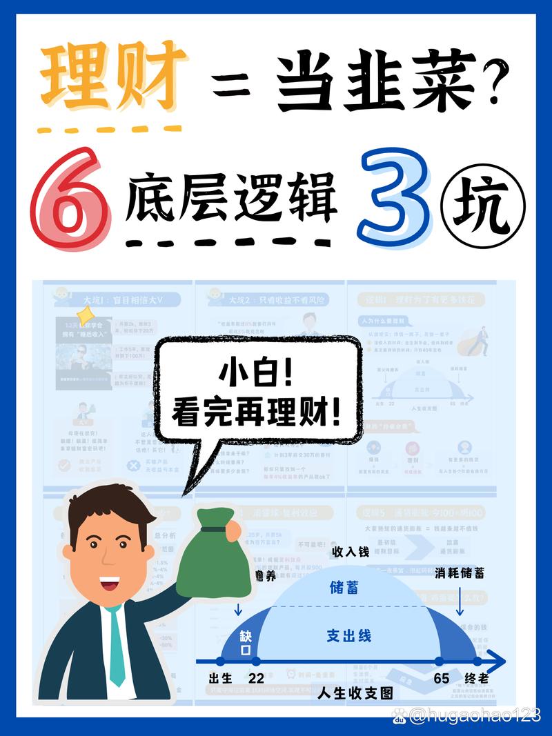 职场新人理财问题_职场新人理财建议_职场新人投资理财