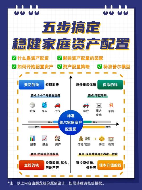 职场新人理财问题_职场新人理财规划_职场新人理财问题怎么解决