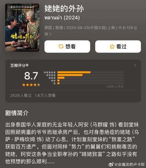 好看的职场励志电影_职场的电影有哪些_值得看的职场电影