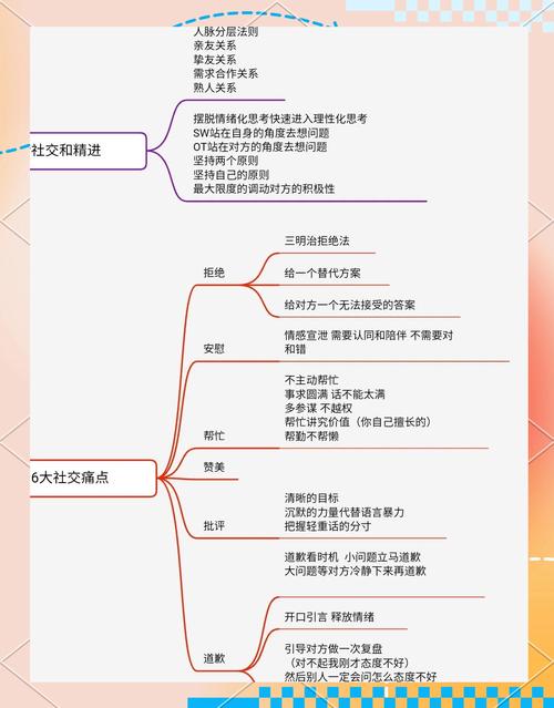 职场励志书籍读书笔记300字_职场励志的书_职场励志书籍推荐