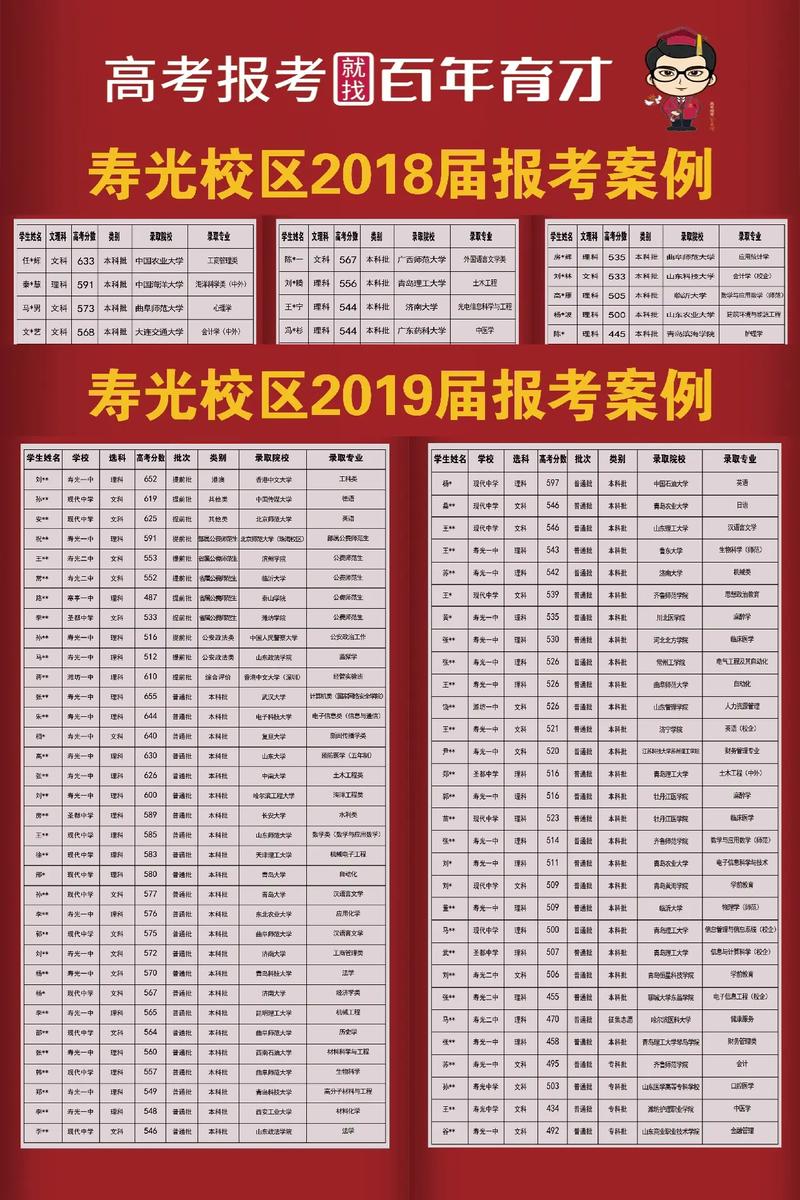 职场题材电影_职场必看的十部经典励志电影_必看的职场电影排行榜