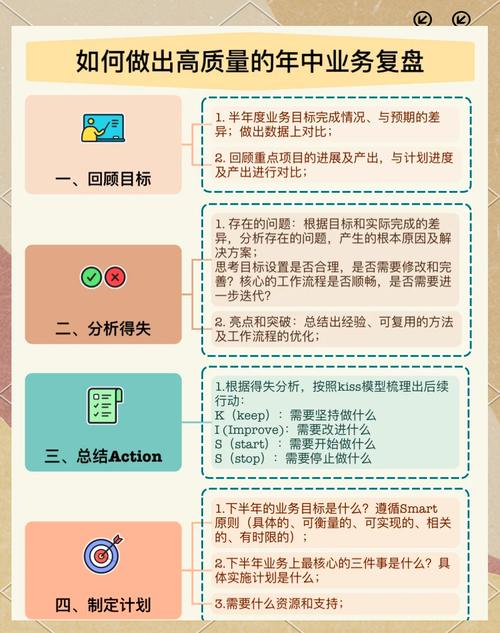 职场励志文章(精选10篇)_职场励志小说推荐_职场励志书籍推荐