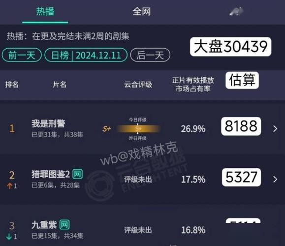 励志职场电视剧排行榜_职场励志电影排行榜前十名_职场必看十大励志电视剧