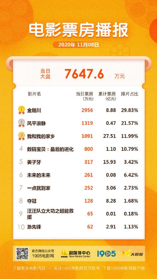 好看的职场励志电影_职场励志电影排行榜前十名_励志职场电视剧排行榜