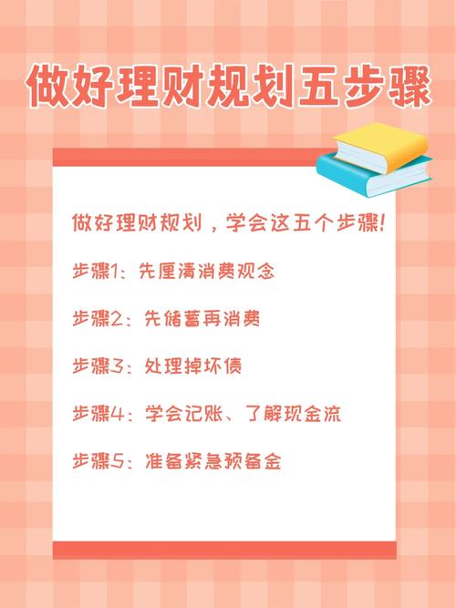 职场新人理财问题有哪些_职场新人理财规划_职场新人理财问题