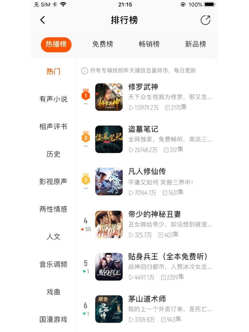 职场励志小说排行_职场励志书籍排行榜前十名_职场励志有声小说列表