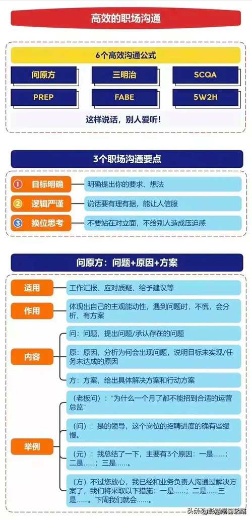 职场新人励志语_励志青春的演讲稿_职场新人青春励志演讲稿