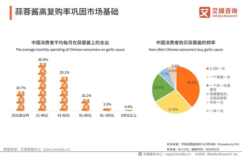 职场新人投资理财_职场新人理财问题_职场新人理财建议
