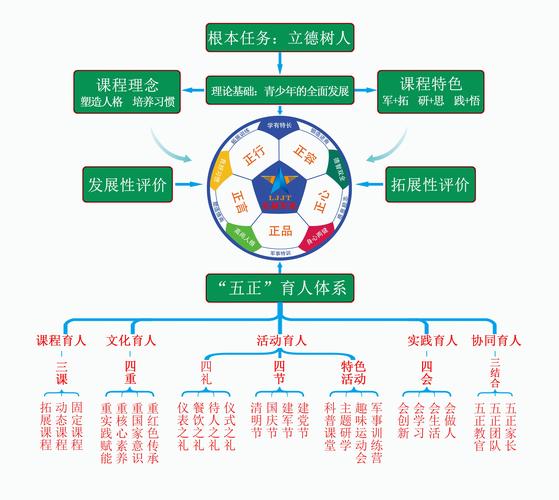 职场励志心灵鸡汤语录_职场励志的心灵鸡汤短句_职场励志鸡汤文