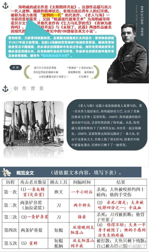 职场励志书籍排行榜_职场励志全书读后感_职场励志全书