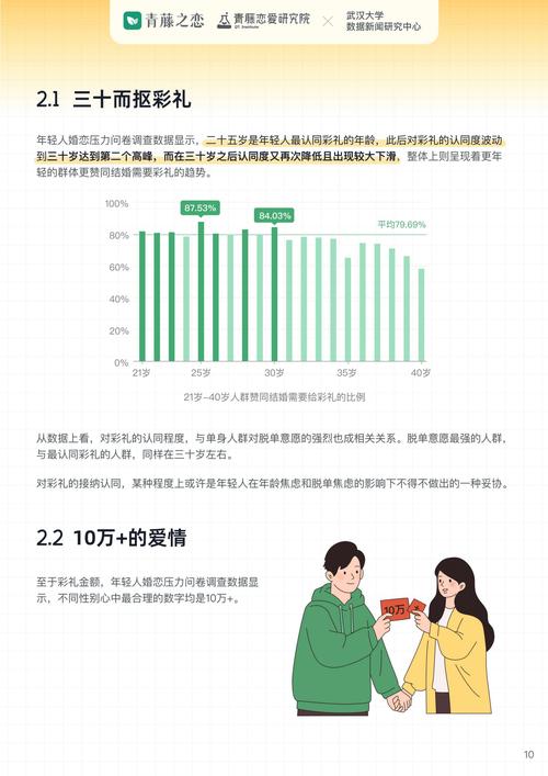 女性职场励志电影排行榜_职场励志小说推荐_励志女生职场书籍