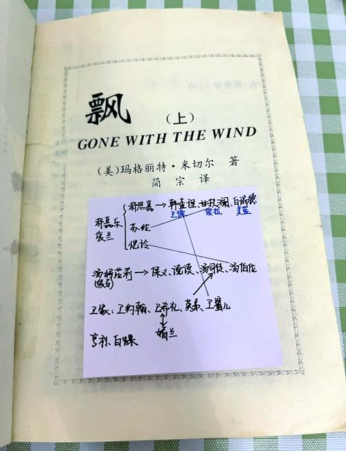 励志女生职场书籍_职场励志小说推荐_5本经典的职场励志小说