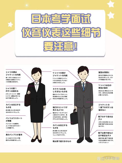 职场面试问题有哪些_职场面试问题表格_职场面试问题