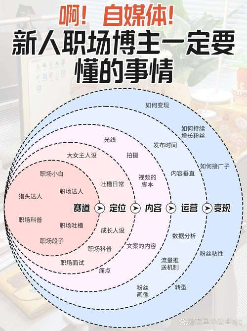 杜拉拉升职记职场启示_杜拉拉升职记职场问题_杜拉拉升职记中的职场礼仪