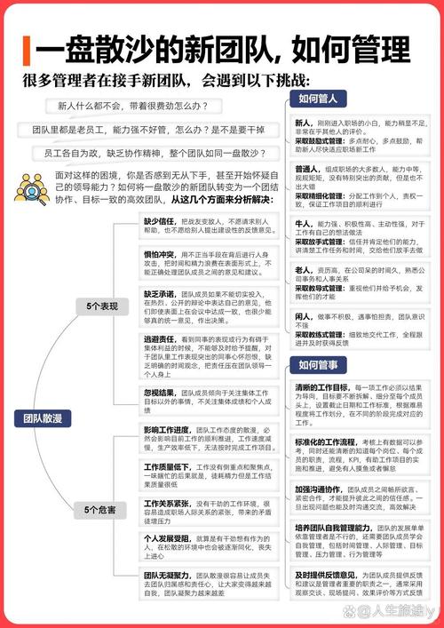 职场 励志文章_职场励志文章(精选10篇)_职场励志文章标题大全