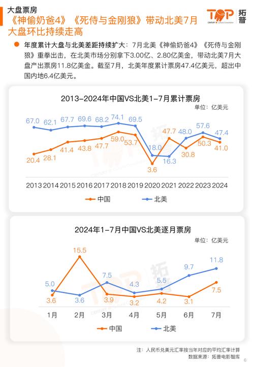 经典职场励志电影_职场励志电影排行榜前十名_职场电影励志经典片段