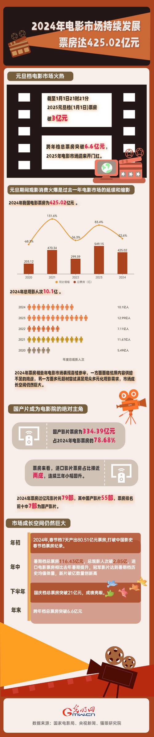 经典职场励志电影_职场电影励志经典片段_职场电影励志经典台词大全