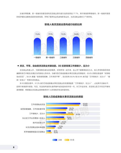 职场问题 毕业生生存指南 面试_应届毕业生面试问题职业生涯_毕业生面试技巧答案