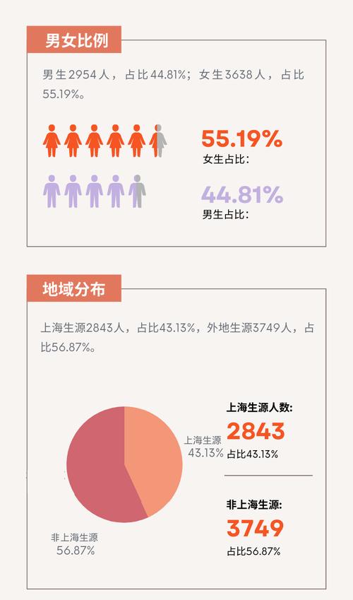 面试毕业生应该提什么问题_职场问题 毕业生生存指南 面试_应届毕业生面试问题职业生涯