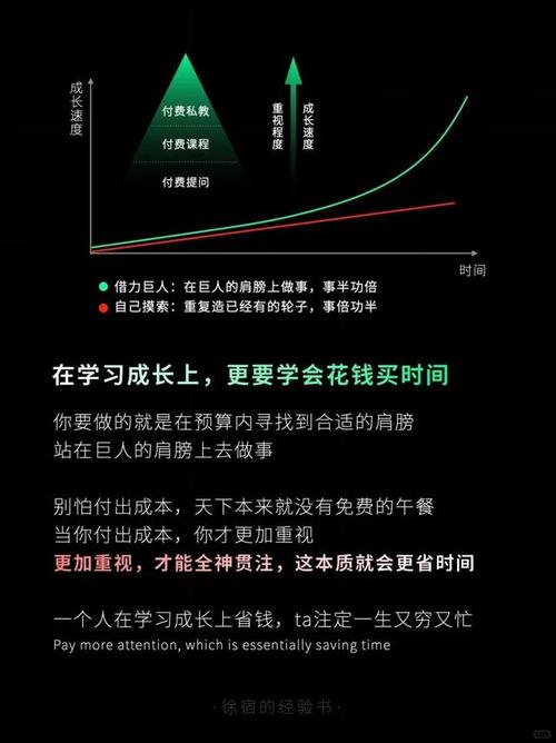 职场励志头像_职场励志铅笔画_职场励志壁纸