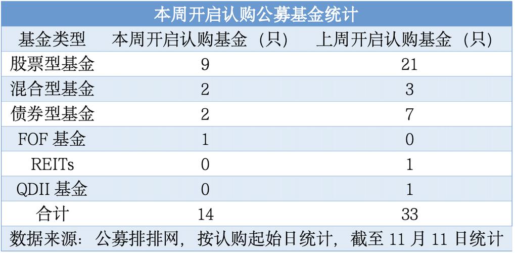 初入职场理财_职场新人理财问题怎么解决_职场新人理财问题