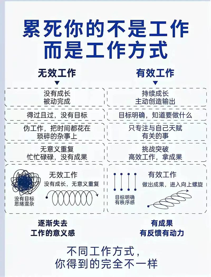 职场励志文章(精选10篇)_职场励志文章精选短文_关于职场励志的文章