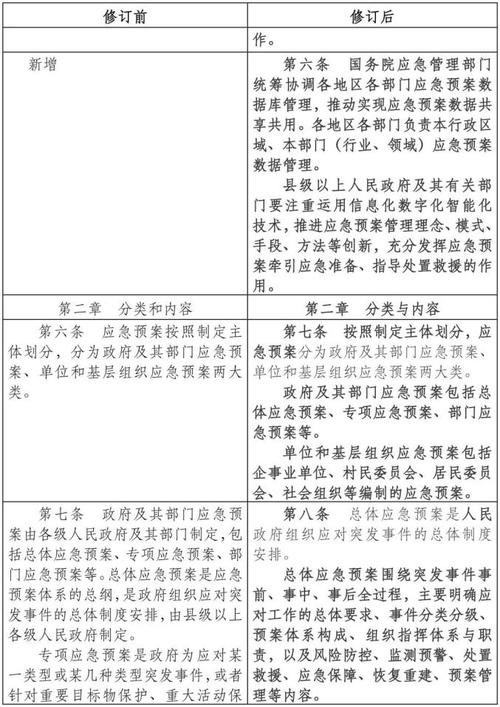 职场应急处理案例_职场应急问题处理_职场应急处理问题怎么写