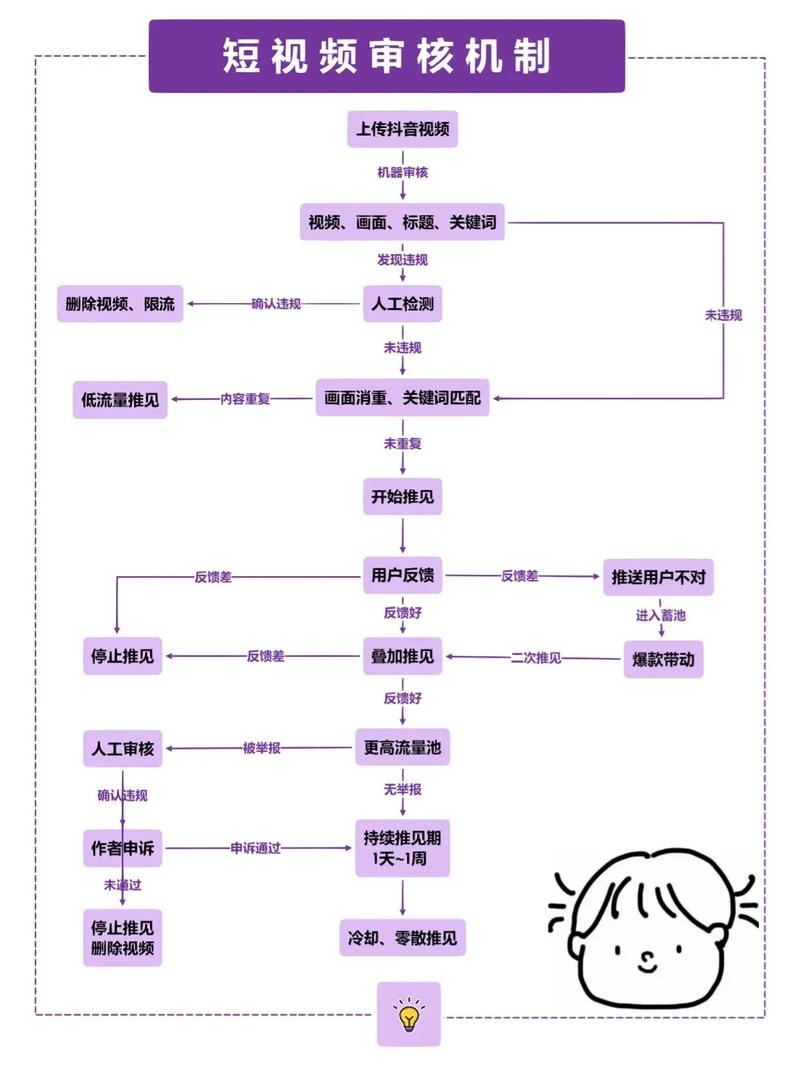 职场应急处理案例_职场应急处理问题怎么写_职场应急问题处理