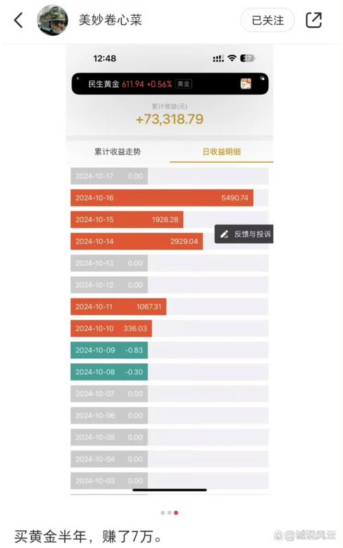 职场新人理财问题_职场新人理财建议_职场新人理财问题有哪些