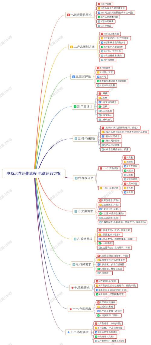 职场团队励志小故事_职场励志团队故事小说_团队励志故事小故事