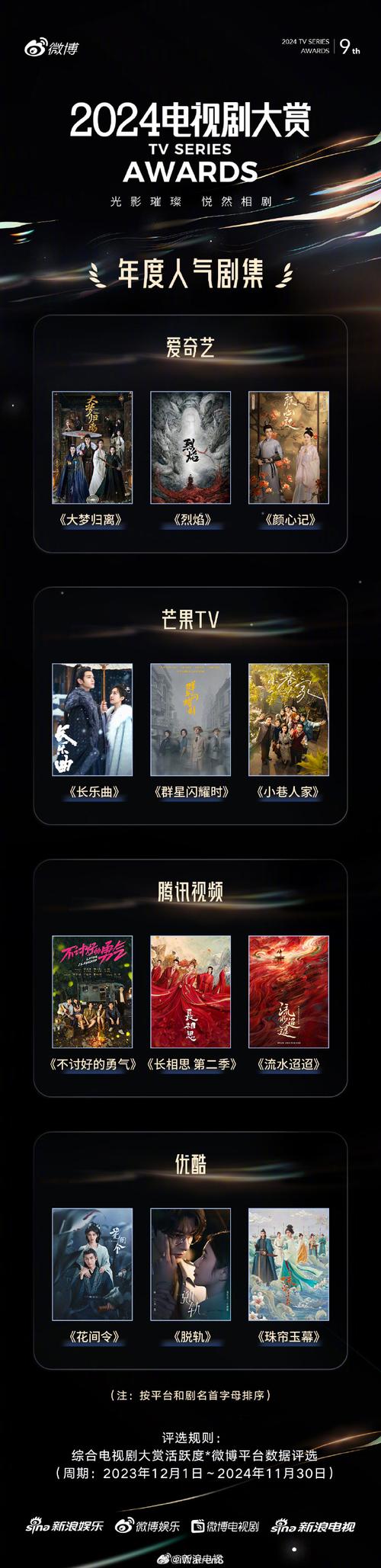 职场励志电视剧排行榜前十名_职场励志电视剧大全_中国职场励志电视剧