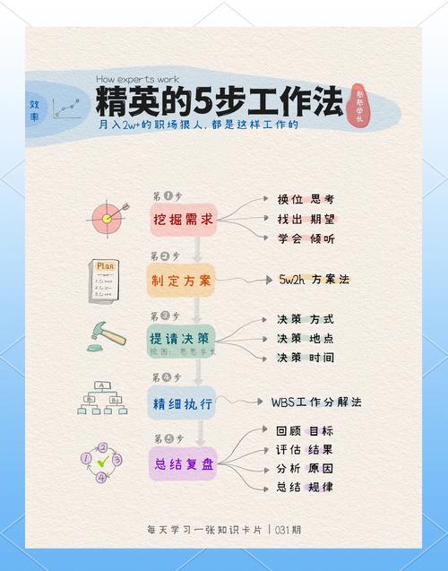 励志职场故事_职场励志故事小故事及感悟_职场励志故事及感悟个人成长