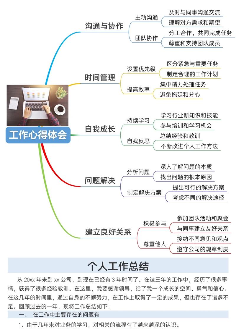 职场励志高清_职场励志图_职场励志图片正能量