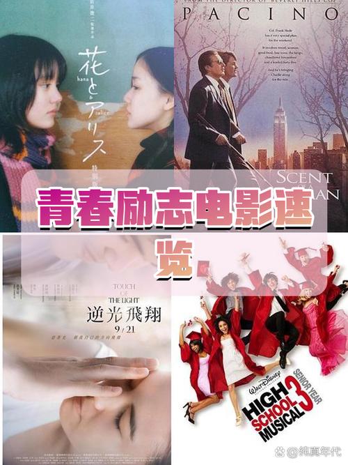 职场励志电影国内电影_职场励志微电影_职场励志短片