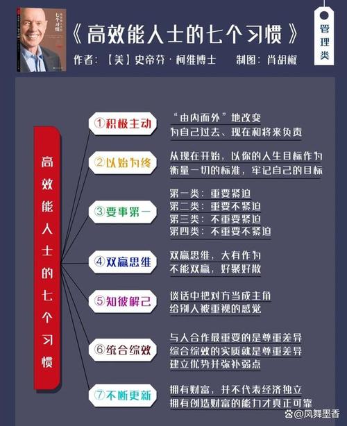 职场励志小说推荐_5本经典的职场励志小说_职场励志书籍推荐