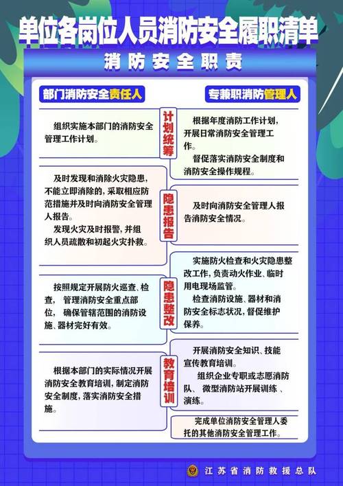 职场应急处理问题有哪些_职场应急处理问题的方法_职场应急问题处理