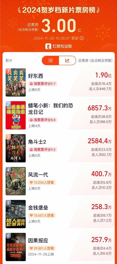 职场励志小品剧本_小品职场励志剧本大全_小品职场正能量剧本