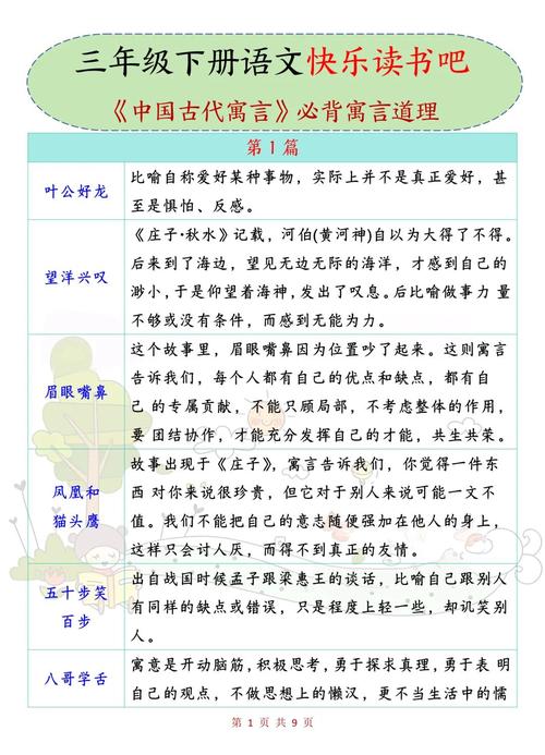 职场励志小短文_职场励志小文章_职场励志文章标题大全