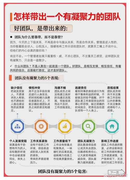 职场团队精神小故事_职场励志团队故事小说_职场团队励志小故事