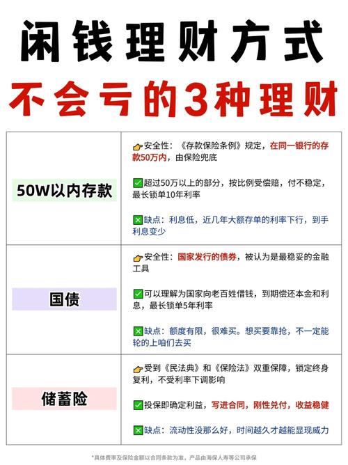 职场新人理财问题怎么解决_职场新人理财问题有哪些_职场新人理财问题