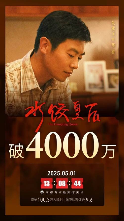 职场励志电影排行榜前十名_职场励志电影国内电影_经典职场励志电影