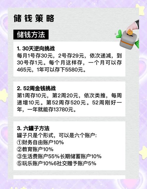 职场新人理财问题_职场新人理财问题怎么解决_职场新人理财问题有哪些