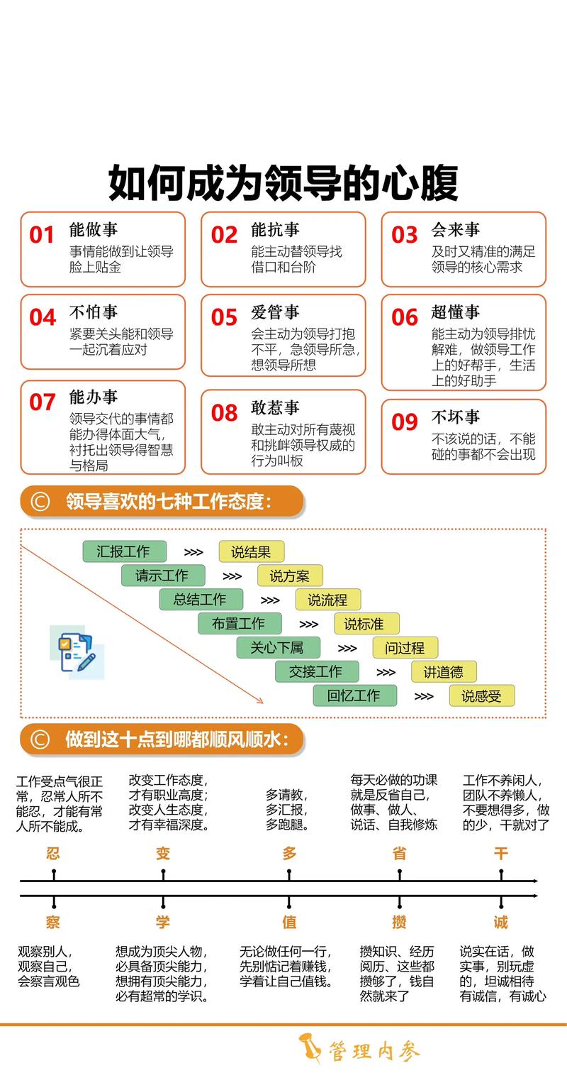 职场哲理励志故事小说_职场人生哲理小故事_职场励志哲理小故事