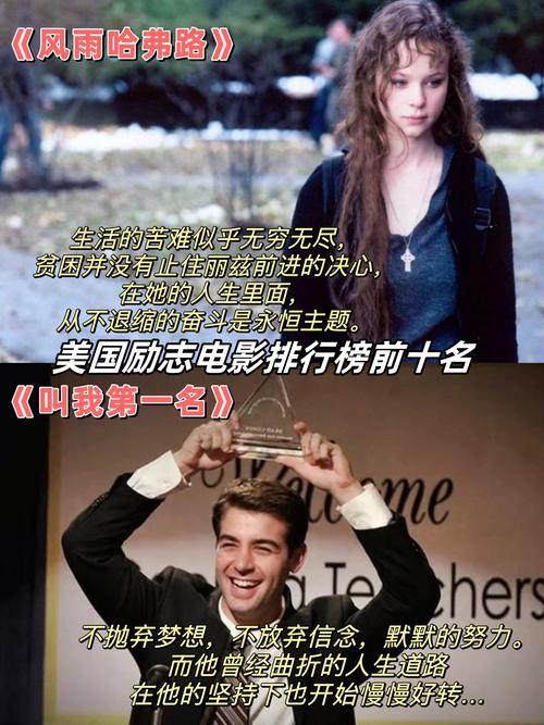 职场励志电影国内电影_职场励志经典电影_职场励志电影排行榜前十名