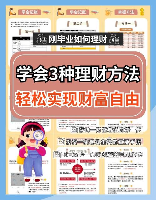 职场新人理财问题怎么解决_职场新人理财问题_职场新人理财规划