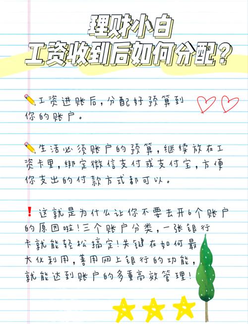 职场新人理财规划_职场新人理财问题_职场新人理财问题怎么解决