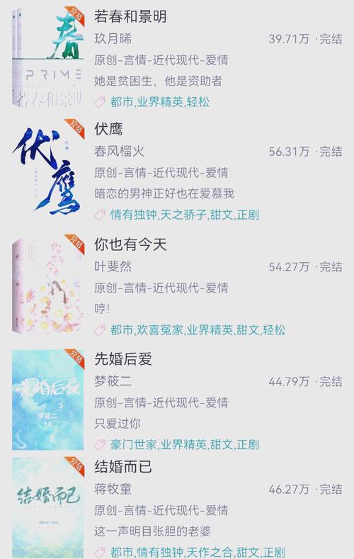 职场励志小说排行_职场小说排行榜_励志职场小说推荐