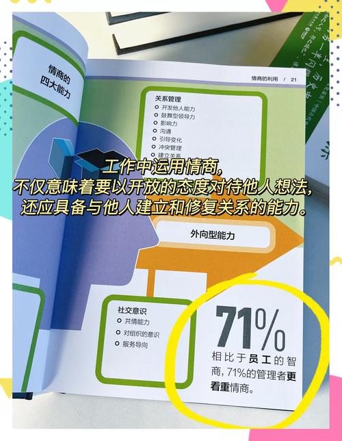 大学生涯规划_职场励志书籍读后感_职场新物种